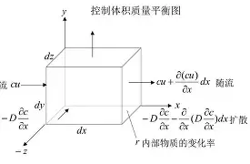 包含%紊??孶睴G?Bc_Z?競~	瞃锨8湣N朧9E'庅袴!齍u锣??3也忨镑G的词条